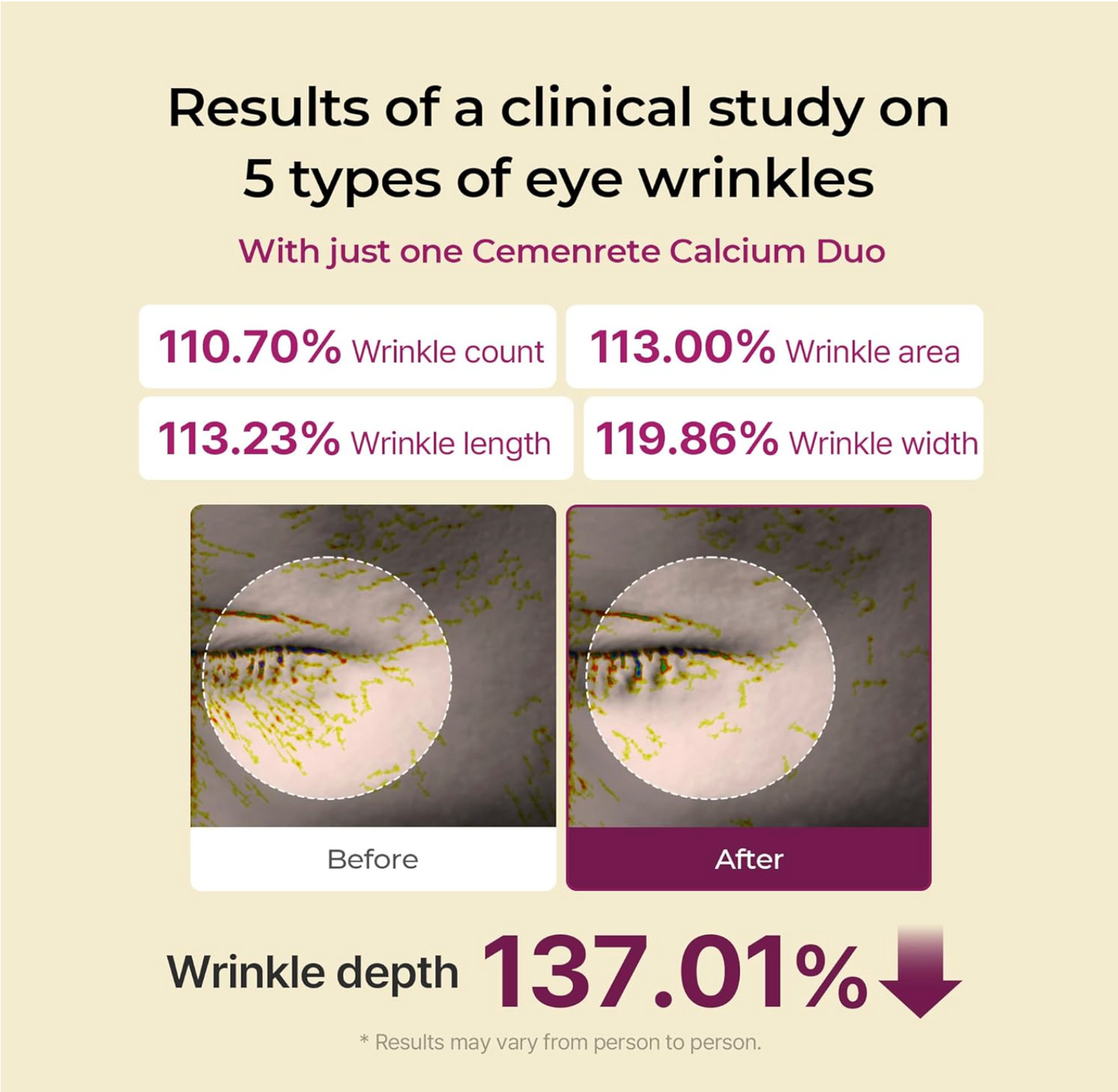 Korean Calcium Multi Balm Eye Care Routine Skin Care Anti-aging Cosmetics Collagen Eye Stick