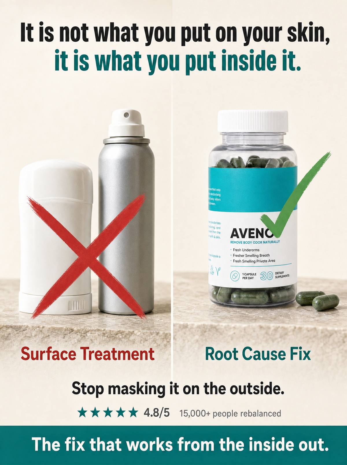 Avenos' Natural Body and Breath Deodorizer