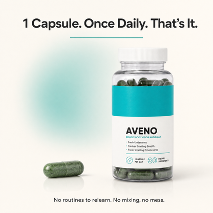 Avenos' Natural Body and Breath Deodorizer