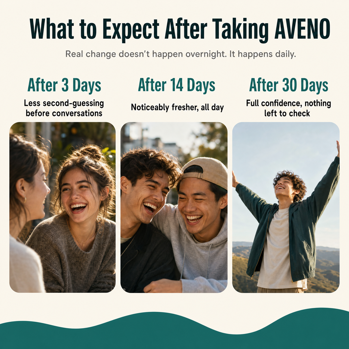 Avenos' Natural Body and Breath Deodorizer