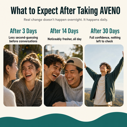 Avenos' Natural Body and Breath Deodorizer