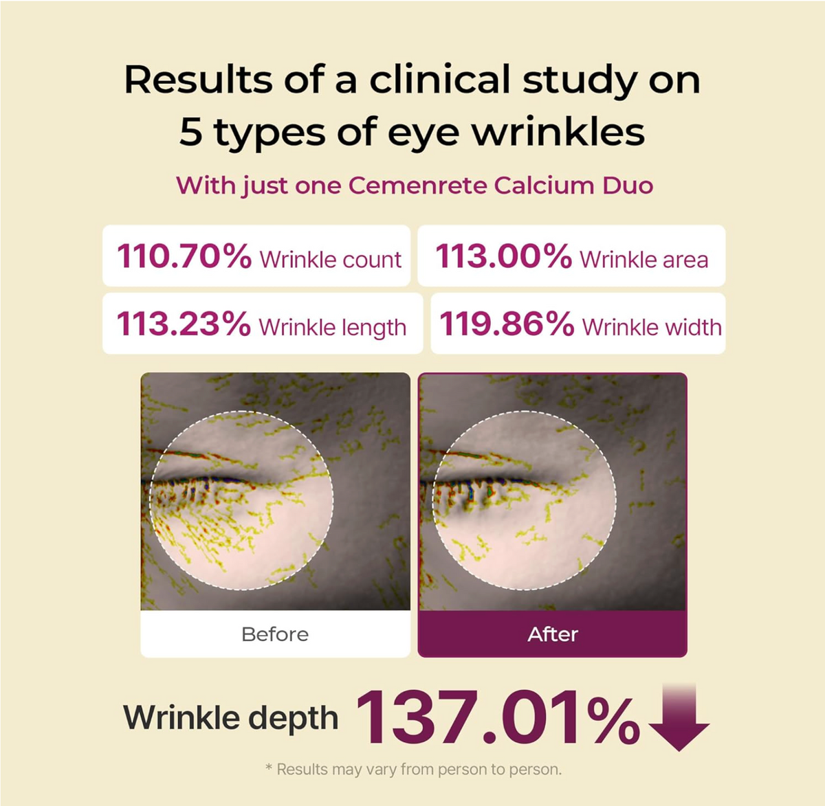 Korean Calcium Multi Balm Eye Care Routine  Skin Care Anti-aging Cosmetics Collagen Eye Stick