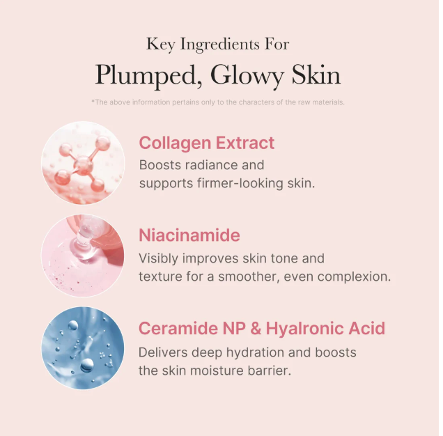 Korean Collagen Night Wrapping Mask