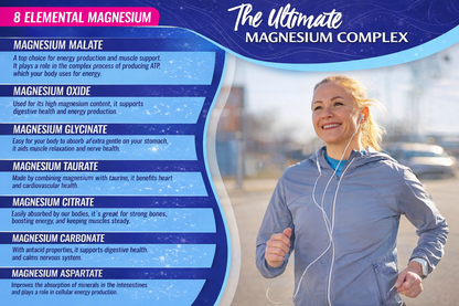 Premium Magnesium Complex 8 Essential Magnesium Supplement 1000mg